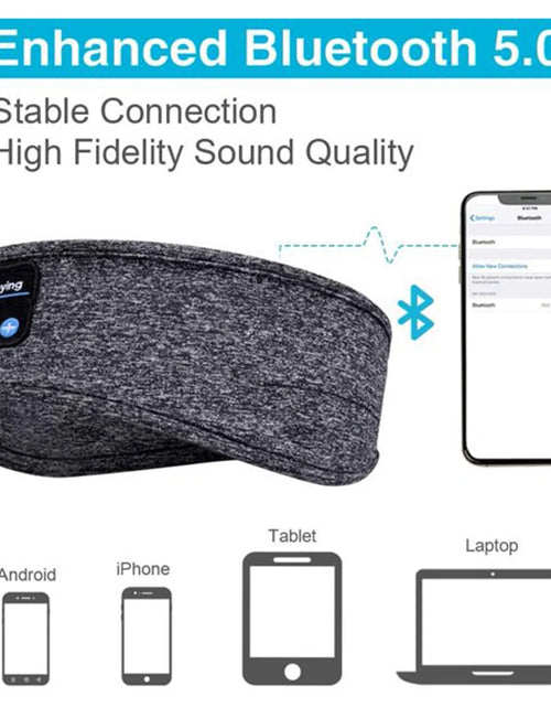 Load image into Gallery viewer, Sleep Headphones Wireless Bluetooth Sports Headphones Headband Earphones with Built-In Speakers for Sleeping, Running, Yoga
