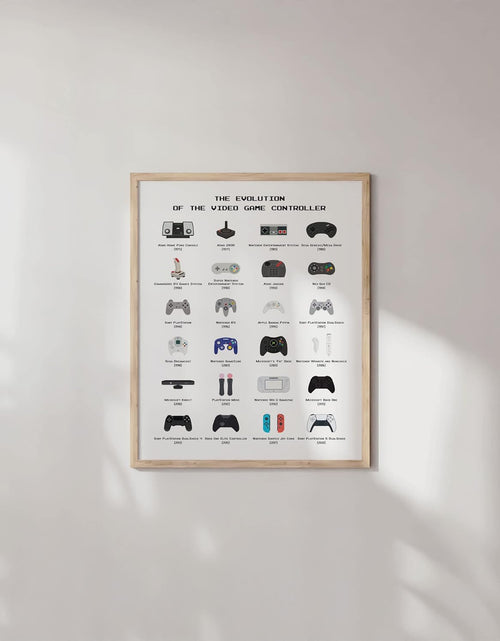 Load image into Gallery viewer, Gamer Wall Decor - Boys Bedroom Posters, Teen Boys Video Game Room Decor, Gaming Poster (Beige Frame, 16X20)
