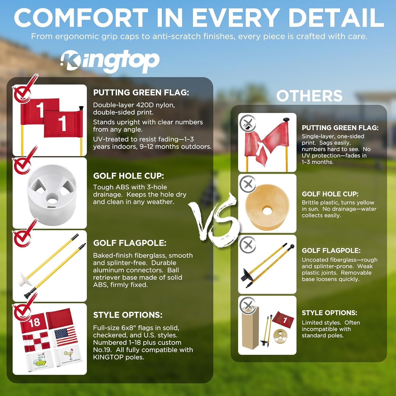 Golf Flagstick Mini, Putting Green Flag for Yard, All 3 Feet, Double-Sided Numbered Golf Flags, Golf Pin Flag Hole Cup Set, Portable 2-Section Design, Gifts Idea