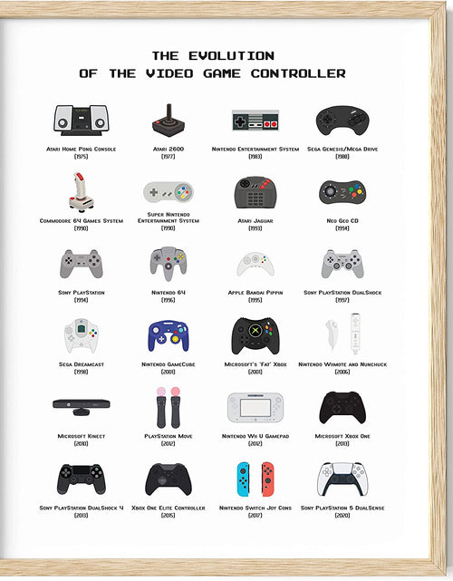 Load image into Gallery viewer, Gamer Wall Decor - Boys Bedroom Posters, Teen Boys Video Game Room Decor, Gaming Poster (Beige Frame, 16X20)
